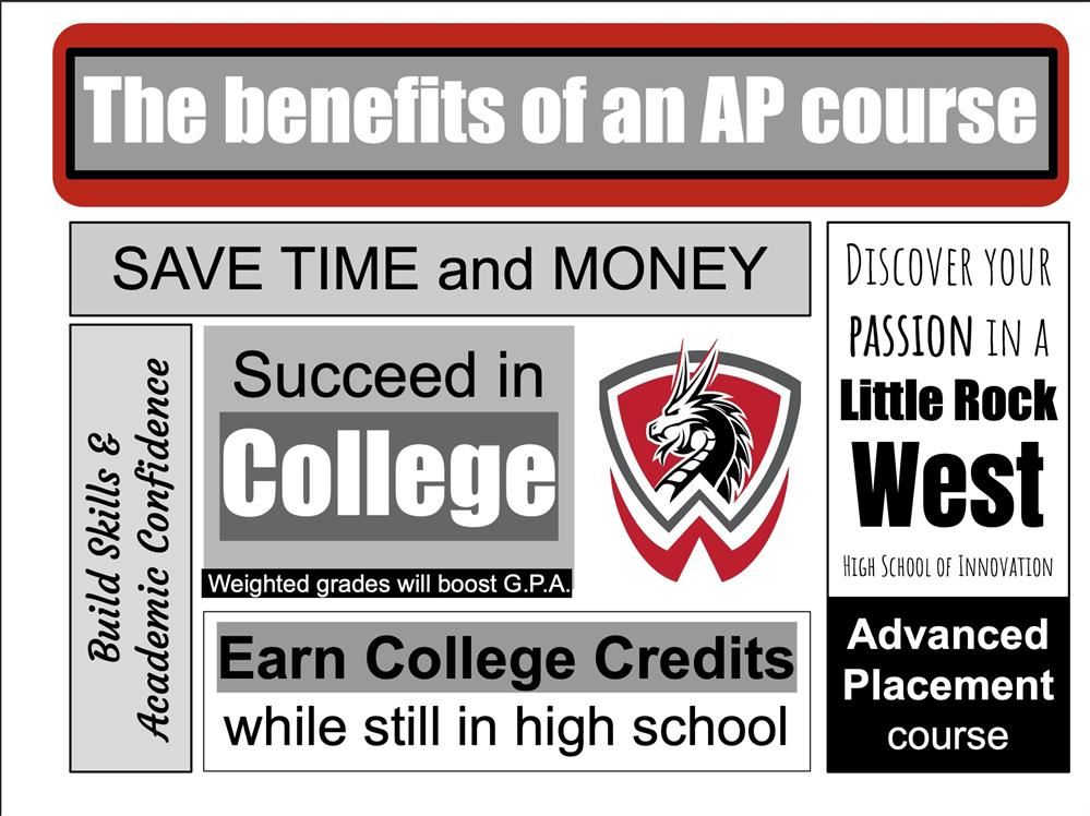 The Benefits of AP Courses!